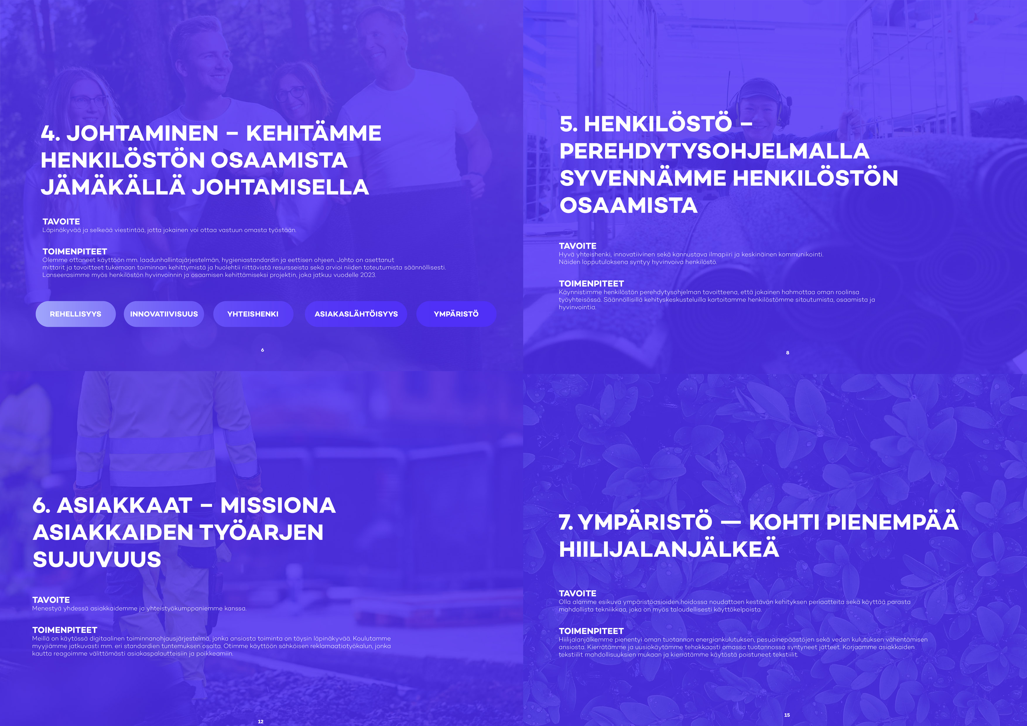 Cleworin vastuullisussraporttiin on jaoteltu omat lukunsa vastuullisuuden eri osa-alueille
